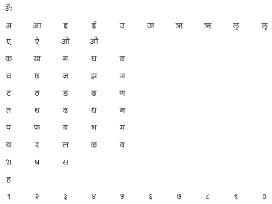 ism marathi font